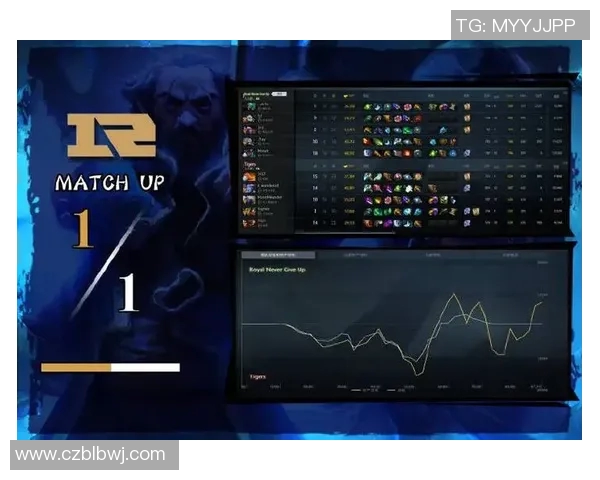 DOTA2热议RNG耐力争议背后的S15LOL赛事影响与反思