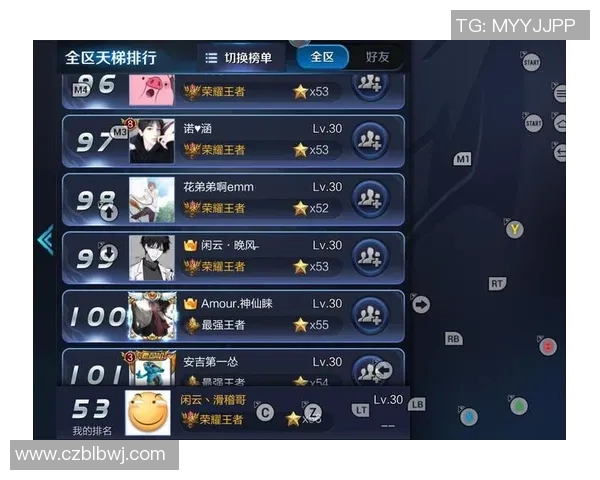 王者荣耀WE战队S15赛季团队协作策略与实战分析探讨