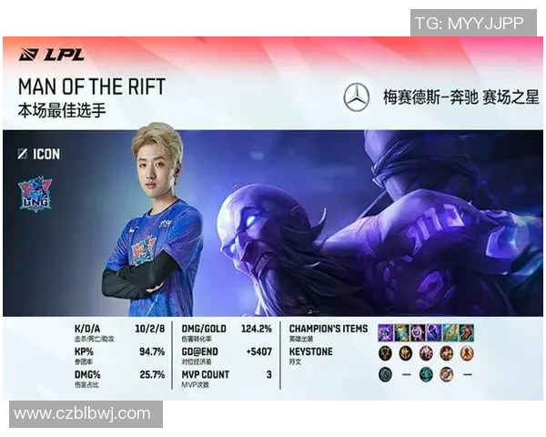 电竞比分全球挑战赛最新积分榜JDG以78分稳居第一引领全局 电竞比分全球挑战赛最新积分榜JDG以78分稳居第一引领全局