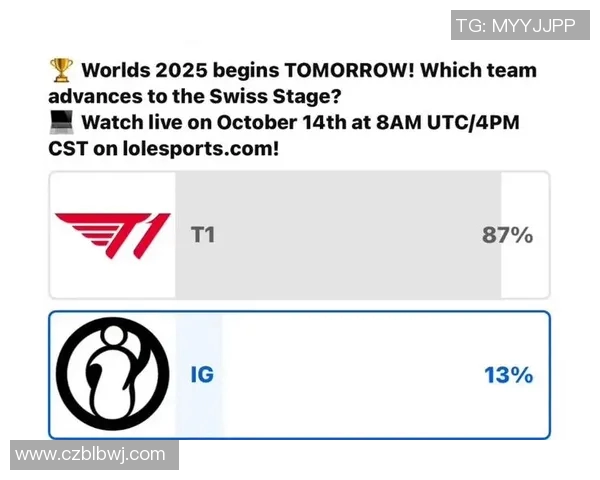 S15电竞总决赛CSGO节奏排行榜揭晓IG战队荣登第十名引发热议 S15电竞总决赛CSGO节奏排行榜揭晓IG战队荣登第十名引发热议