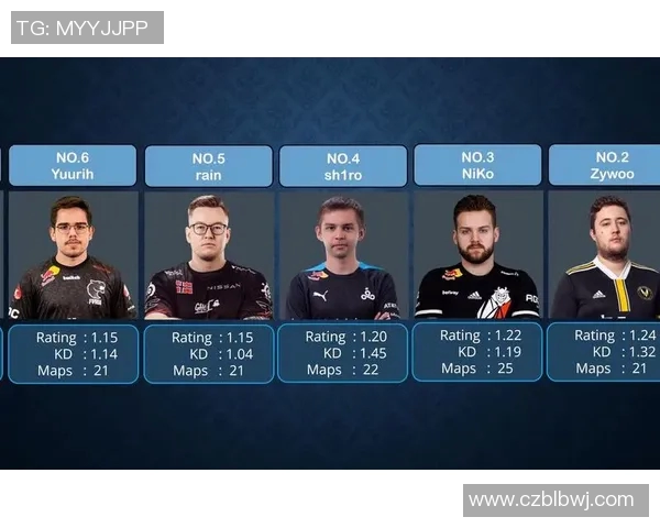 S15LOL赛事分析WE战队包夹战术深度解读与CSGO比分对比探讨