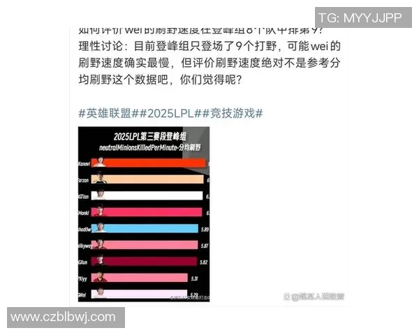 S15LOL比分精英赛中TES战队实力表现全面解析与未来展望
