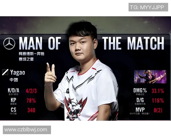 深入分析JDG在CSGO比赛中的盯防策略及其成效与不足之处