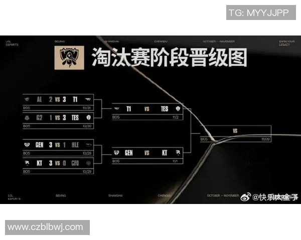 esports最新数据深入解析TES战队电竞比赛中的技术表现与比分数据分析 esports最新数据深入解析TES战队电竞比赛中的技术表现与比分数据分析