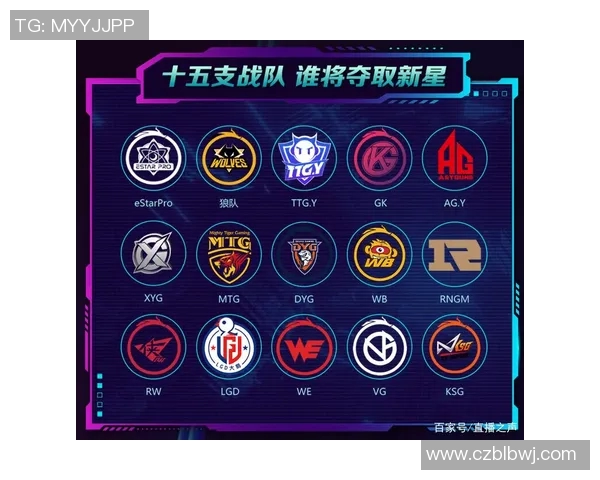 esports最新数据王者荣耀耐力排行榜揭晓WE战队荣登第二名引发热议