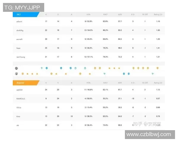esports最新数据电竞比分深度对话周静探讨她的CSGO职业生涯与成长历程 esports最新数据电竞比分深度对话周静探讨她的CSGO职业生涯与成长历程