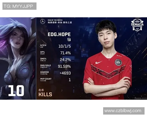 电竞新闻和平精英赛场上EDG状态引发热议玩家对其表现分歧明显